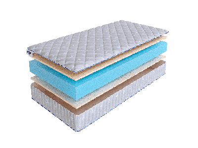 Матрас Skysleep Матрас SkySleep ROLLER Econom Twin Latex 18 140x190 арт. 5342