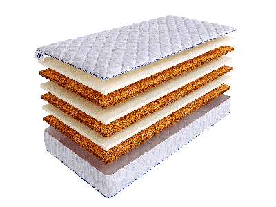 Матрас Skysleep Матрас SkySleep START ECO SANDWICH 120x200 арт. 4265