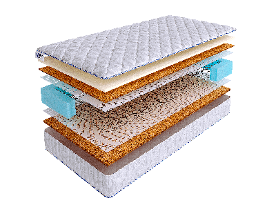 Матрас Skysleep Матрас SkySleep START HEAVY BS 160x200 арт. 4196