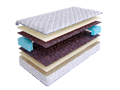 Матрас Skysleep Матрас SkySleep START MILD BS 120x200 арт. 1653