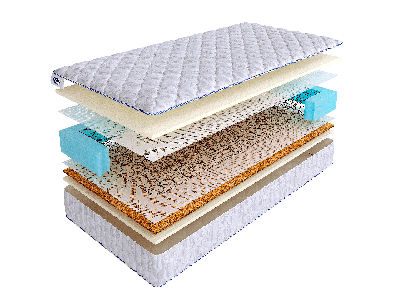 Матрас Skysleep Матрас SkySleep START MEDIUM SOFT BS 120x190 арт. 1582