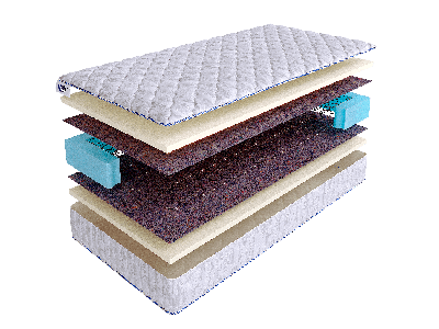 Матрас Skysleep Матрас SkySleep START SOFT BS 120x200 арт. 1441