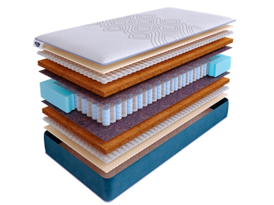 Матрас Skysleep Матрас SkySleep SUPREME NANO COMFORT DS 160x200 арт. ZN-245743