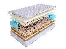 Матрас Skysleep Матрас SkySleep START MEDIUM SOFT BS 120x190 арт. 1582