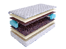 Матрас Skysleep Матрас SkySleep START SOFT BS 120x200 арт. 1441