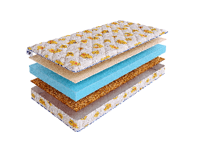 Матрас Детский Skysleep Матрас SkySleep KIDDY Play Latex 80x200 арт. 6346