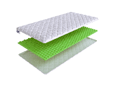 Топпер Skysleep Топпер SkySleep Ergo Foam 120x200 арт. 3888