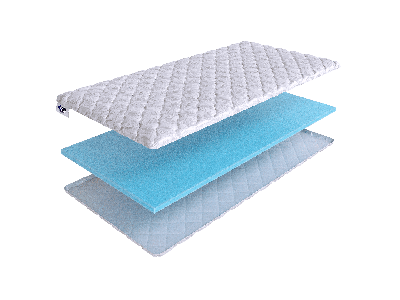 Топпер Skysleep Топпер SkySleep Orto Foam 120x190 арт. 3864